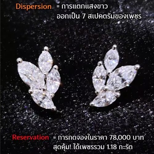 ดีไซน์เรียบหรู เต็มไปด้วยการเคลื่อนไหวของแสงในทุกมุมมอง